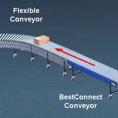 Package moving from the discharge end of a BestConnect conveyor onto the infeed end of a flexible conveyor